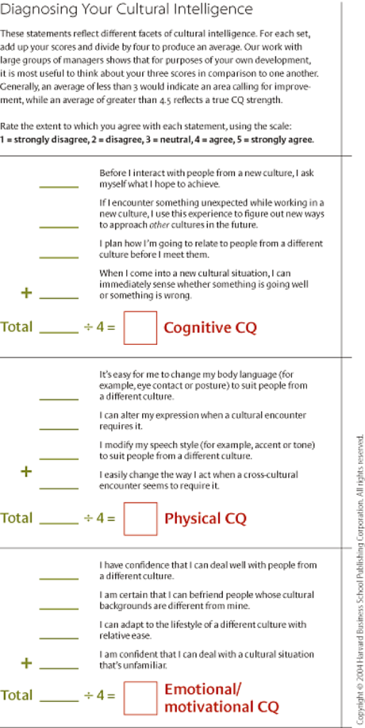 Cultural_Intelligence